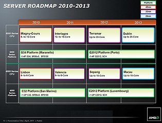 AMD Server-Prozessoren Roadmap 2010-2013